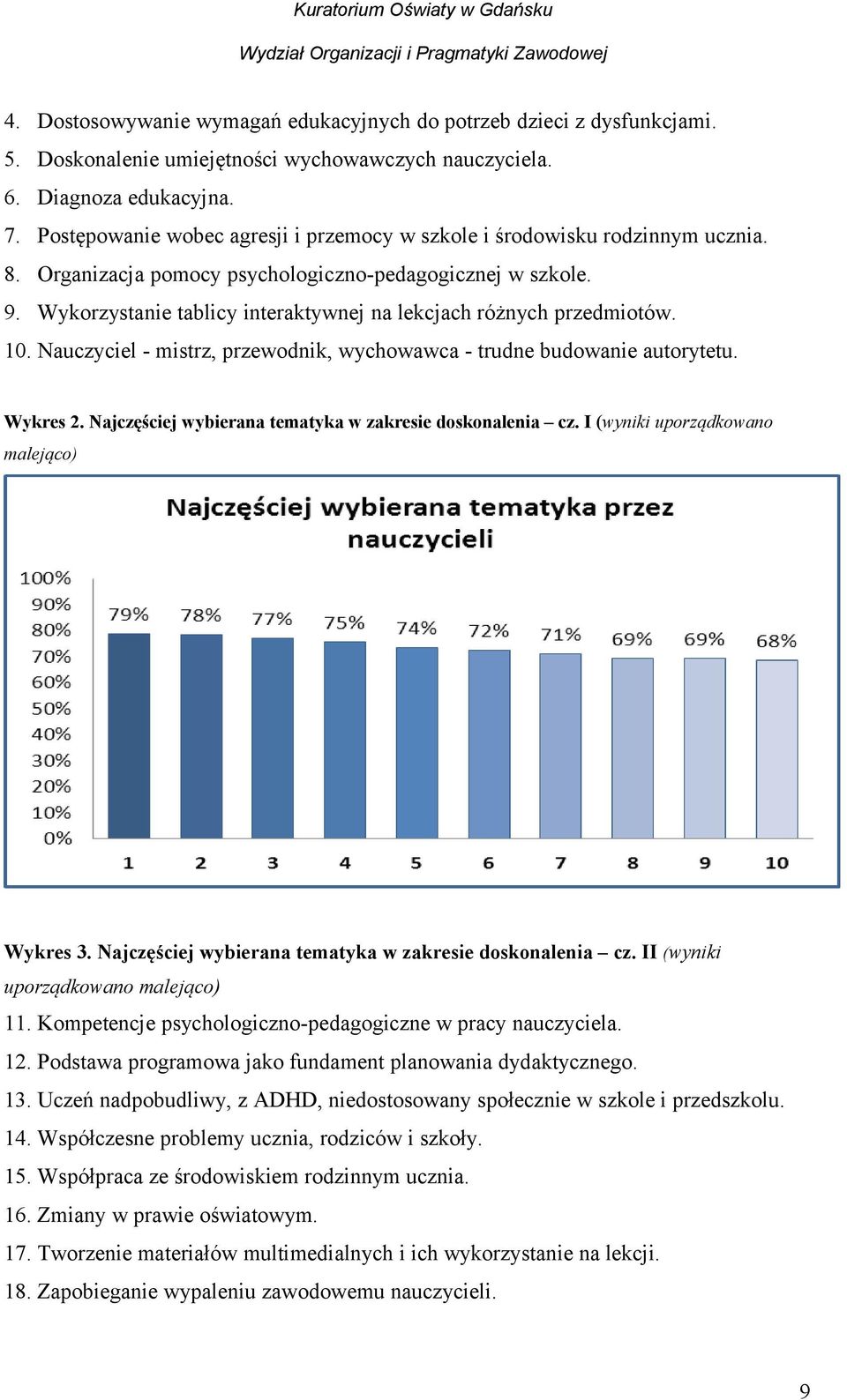 Wykorzystanie tablicy interaktywnej na lekcjach różnych przedmiotów. 10. Nauczyciel - mistrz, przewodnik, wychowawca - trudne budowanie autorytetu. Wykres 2.