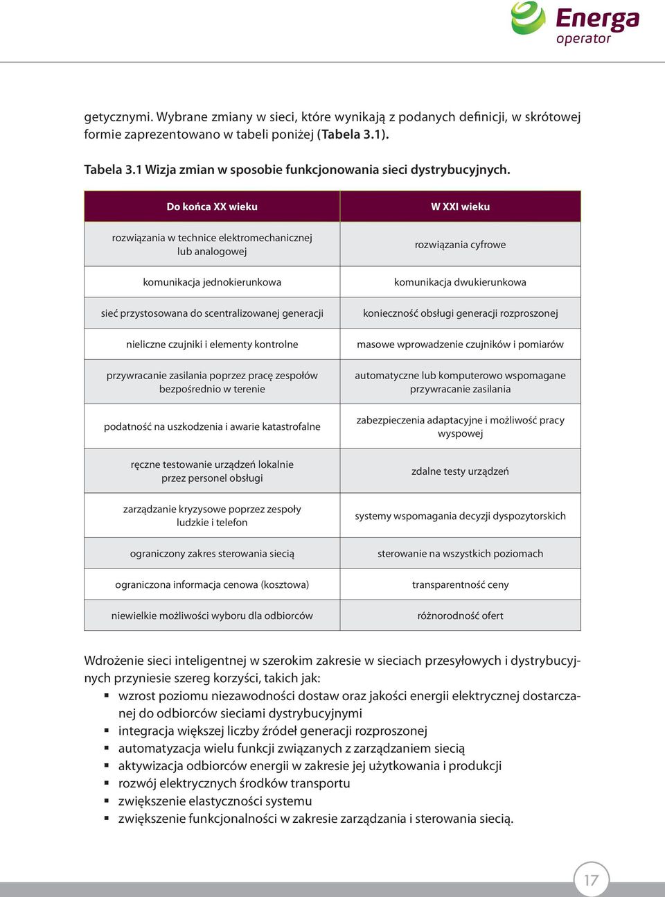 Do końca XX wieku W XXI wieku rozwiązania w technice elektromechanicznej lub analogowej rozwiązania cyfrowe komunikacja jednokierunkowa sieć przystosowana do scentralizowanej generacji nieliczne