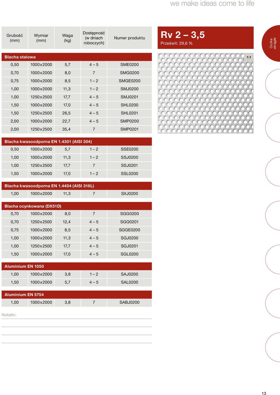 17,7 7 SSJ0201 1,50 1000x2000 17,0 1 2 SSL0200 Blacha kwasoodporna EN 1.