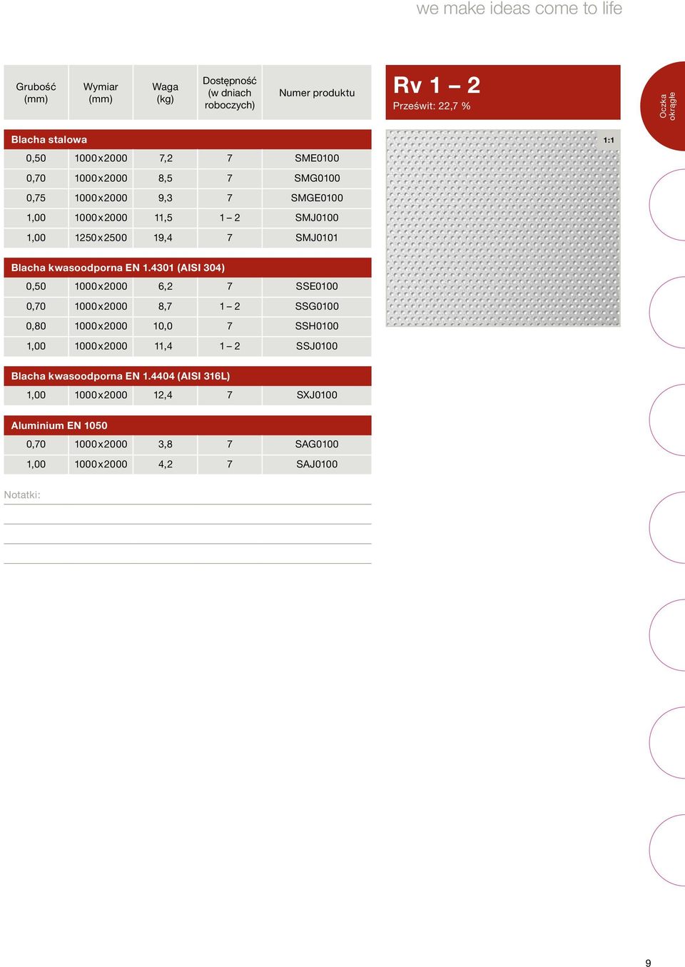 1000x2000 8,7 1 2 SSG0100 0,80 1000x2000 10,0 7 SSH0100 1,00 1000x2000 11,4 1 2 SSJ0100 Blacha kwasoodporna EN 1.