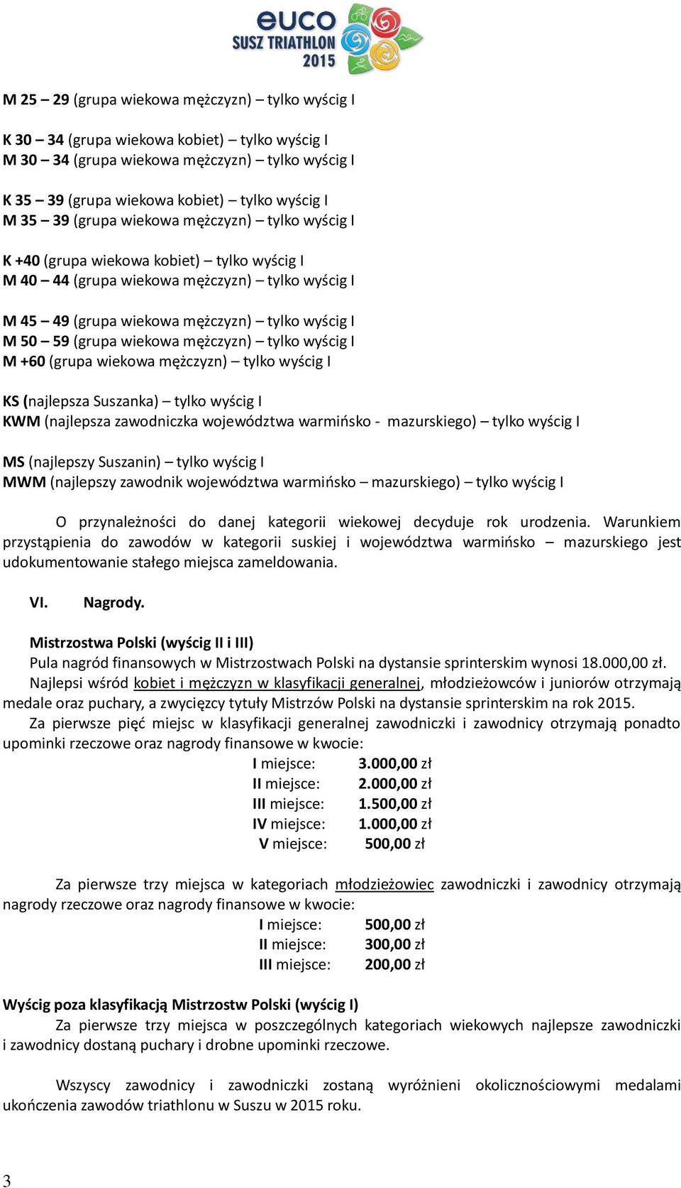 wiekowa mężczyzn) tylko wyścig I M +60 (grupa wiekowa mężczyzn) tylko wyścig I KS (najlepsza Suszanka) tylko wyścig I KWM (najlepsza zawodniczka województwa warmińsko - mazurskiego) tylko wyścig I MS