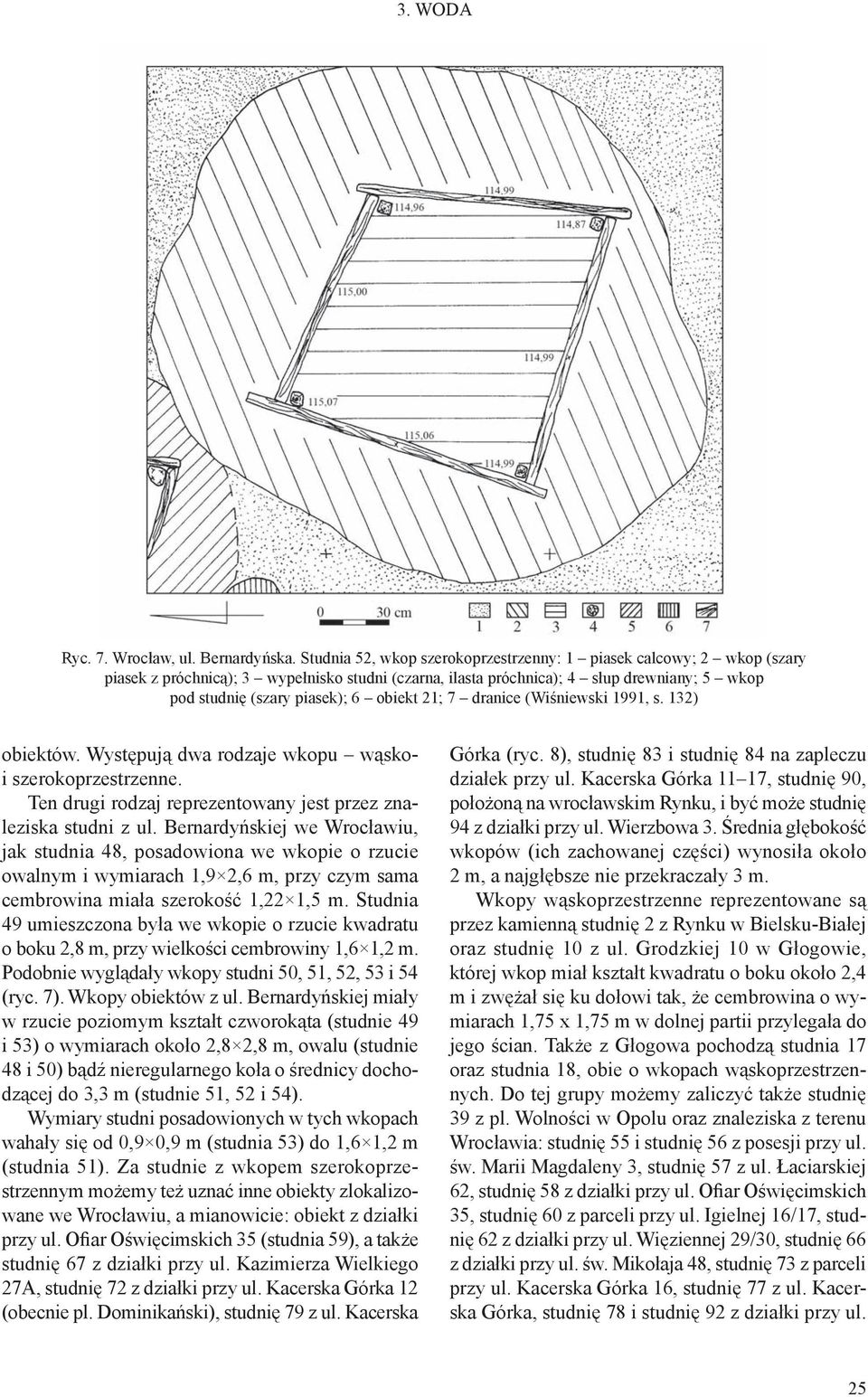 obiekt 21; 7 dranice (Wiśniewski 1991, s. 132) obiektów. Występują dwa rodzaje wkopu wąskoi szerokoprzestrzenne. Ten drugi rodzaj reprezentowany jest przez znaleziska studni z ul.