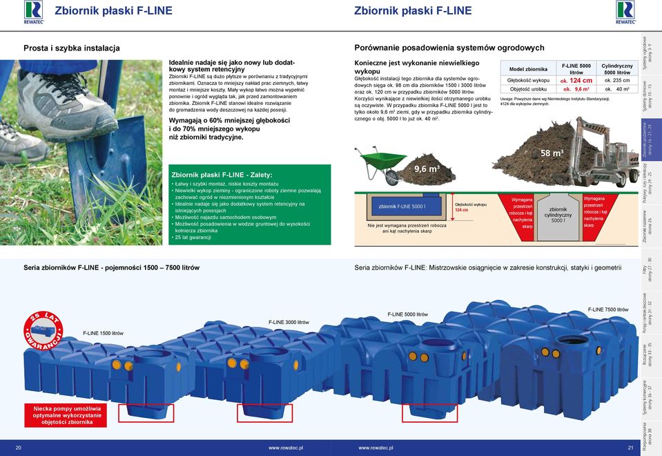 Zbiornik F-LINE stanowi idealne rozwiązanie do gromadzenia wody deszczowej na każdej posesji. Wymagają o 0% mniejszej głębokości i do 70% mniejszego wykopu niż zbiorniki tradycyjne.