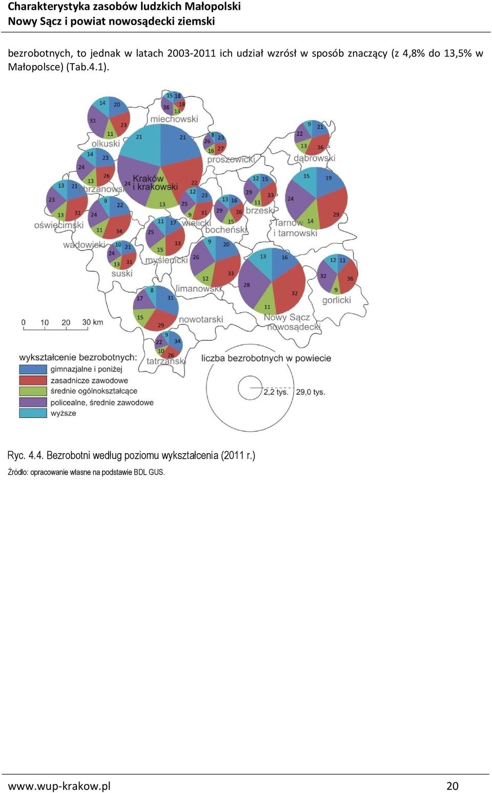 4.4. Bezrobotni według poziomu wykształcenia (2011 r.