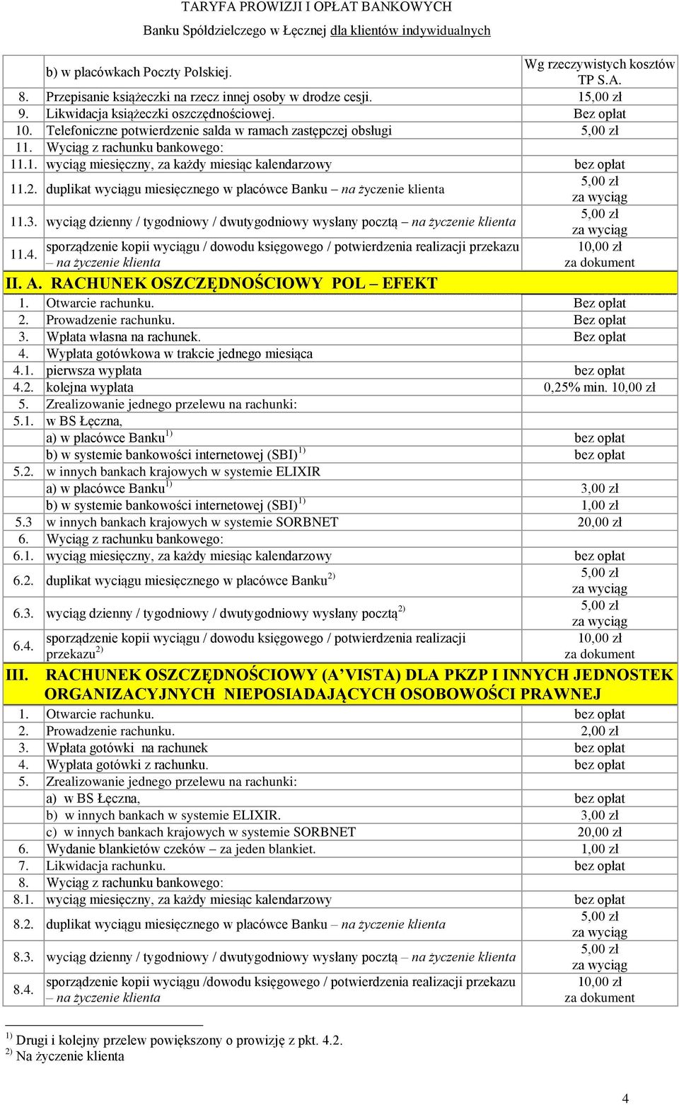 2. duplikat wyciągu miesięcznego w placówce Banku na życzenie klienta 11. wyciąg dzienny / tygodniowy / dwutygodniowy wysłany pocztą na życzenie klienta 11.4.