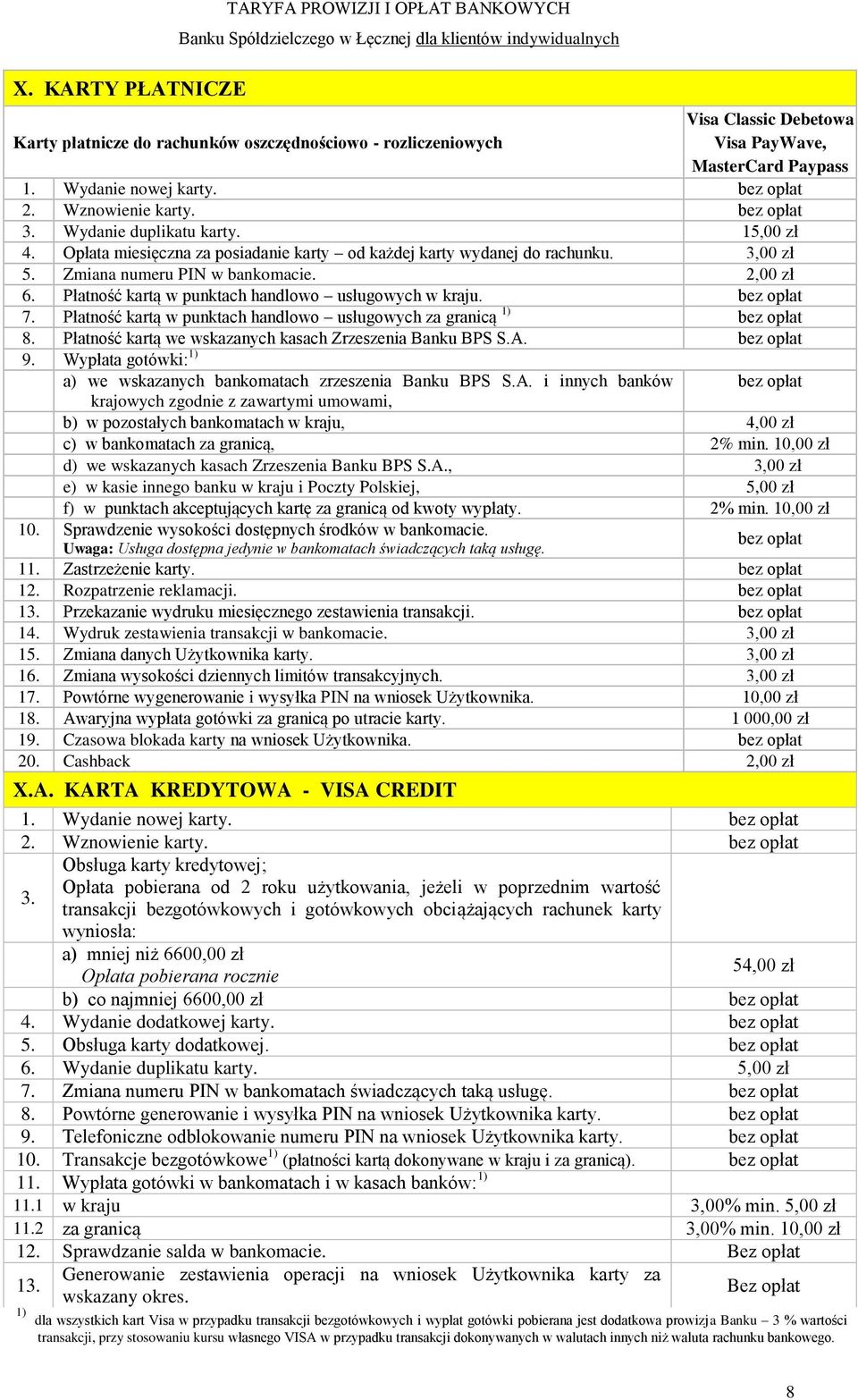 Płatność kartą w punktach handlowo usługowych w kraju. bez opłat 7. Płatność kartą w punktach handlowo usługowych za granicą 1) bez opłat 8. Płatność kartą we wskazanych kasach Zrzeszenia Banku BPS S.