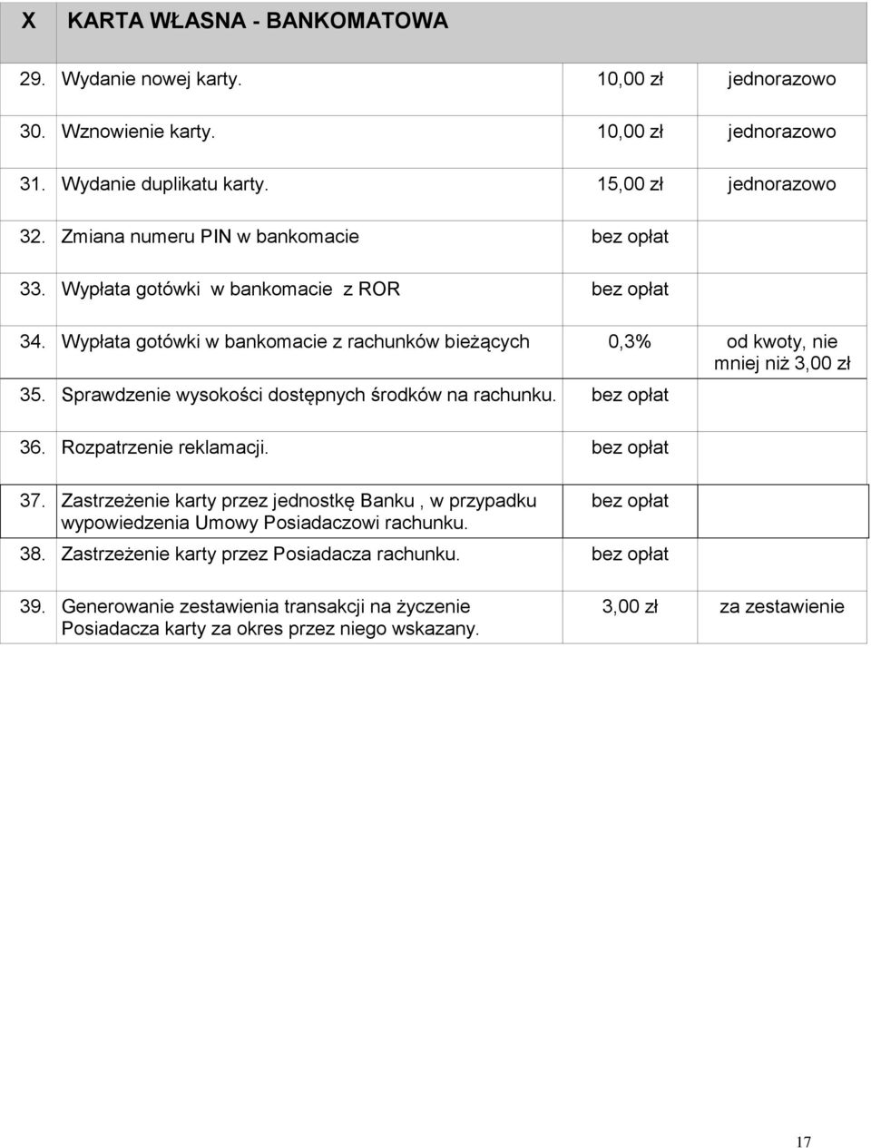 Sprawdzenie wysokości dostępnych środków na rachunku. bez opłat 36. Rozpatrzenie reklamacji. bez opłat 37.