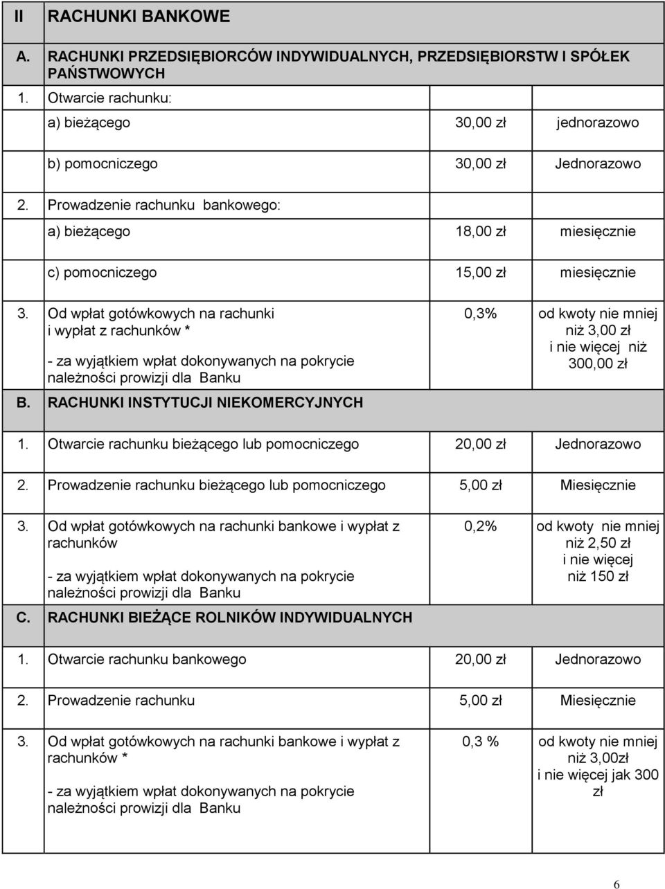 Od wpłat gotówkowych na rachunki i wypłat z rachunków * - za wyjątkiem wpłat dokonywanych na pokrycie należności prowizji dla Banku B.