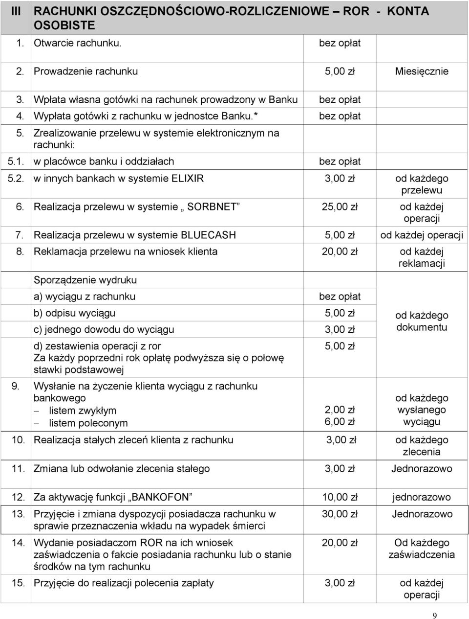 w placówce banku i oddziałach bez opłat 5.2. w innych bankach w systemie ELIXIR 3,00 zł od każdego 6. Realizacja w systemie SORBNET 25,00 zł od każdej operacji 7.