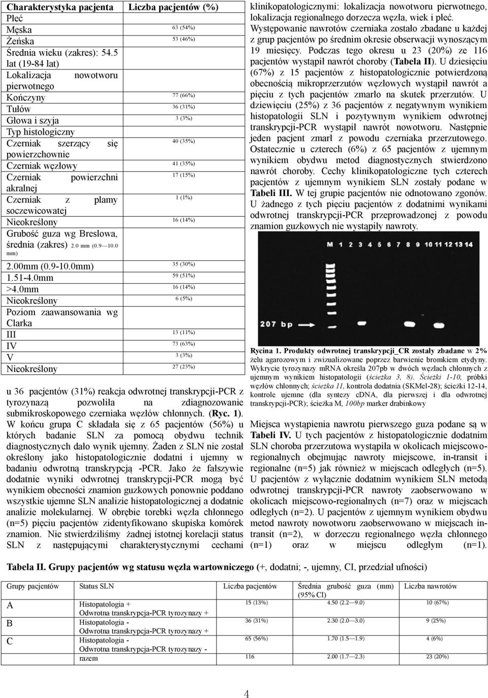 Czerniak powierzchni 17 (15%) akralnej Czerniak z plamy 1 (1%) soczewicowatej Nieokreślony 16 (14%) Grubość guza wg Breslowa, średnia (zakres) 2.0 mm (0.9 10.0 mm) 2.00mm (0.9-10.0mm) 35 (30%) 1.51-4.