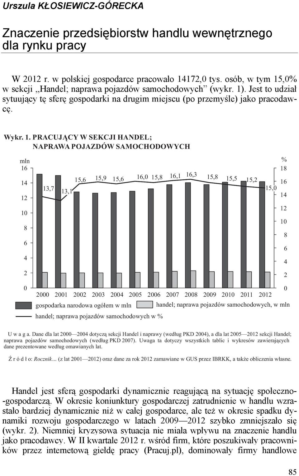 ,0% w sekcji,,handel; naprawa pojazdów samochodowych (wykr. 1)