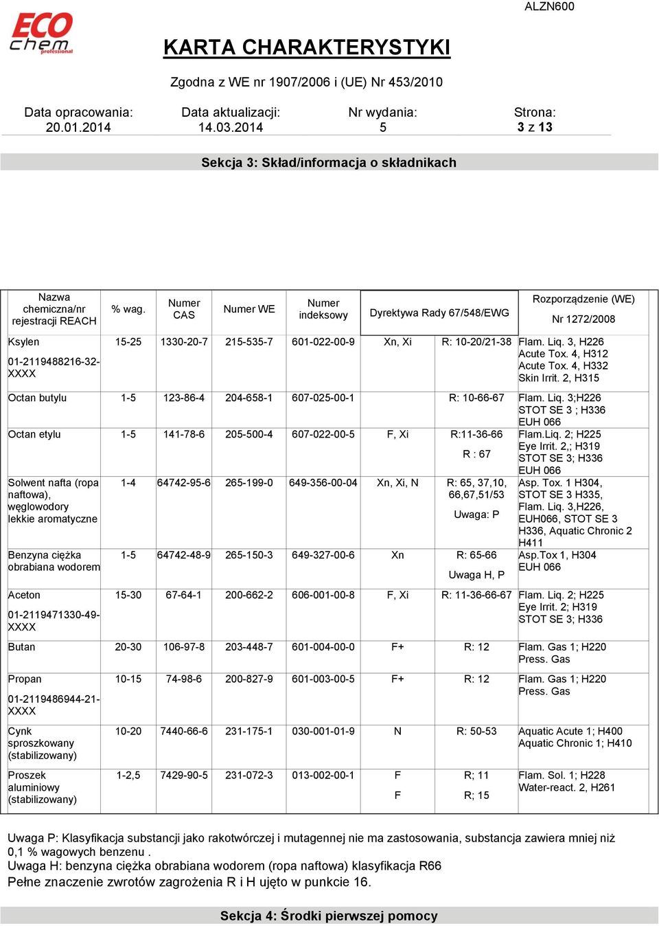 3, H226 Acute Tox. 4, H312 Acute Tox. 4, H332 Skin Irrit. 2, H31 Octan butylu 1-123-86-4 204-68-1 607-02-00-1 R: 10-66-67 Flam. Liq.