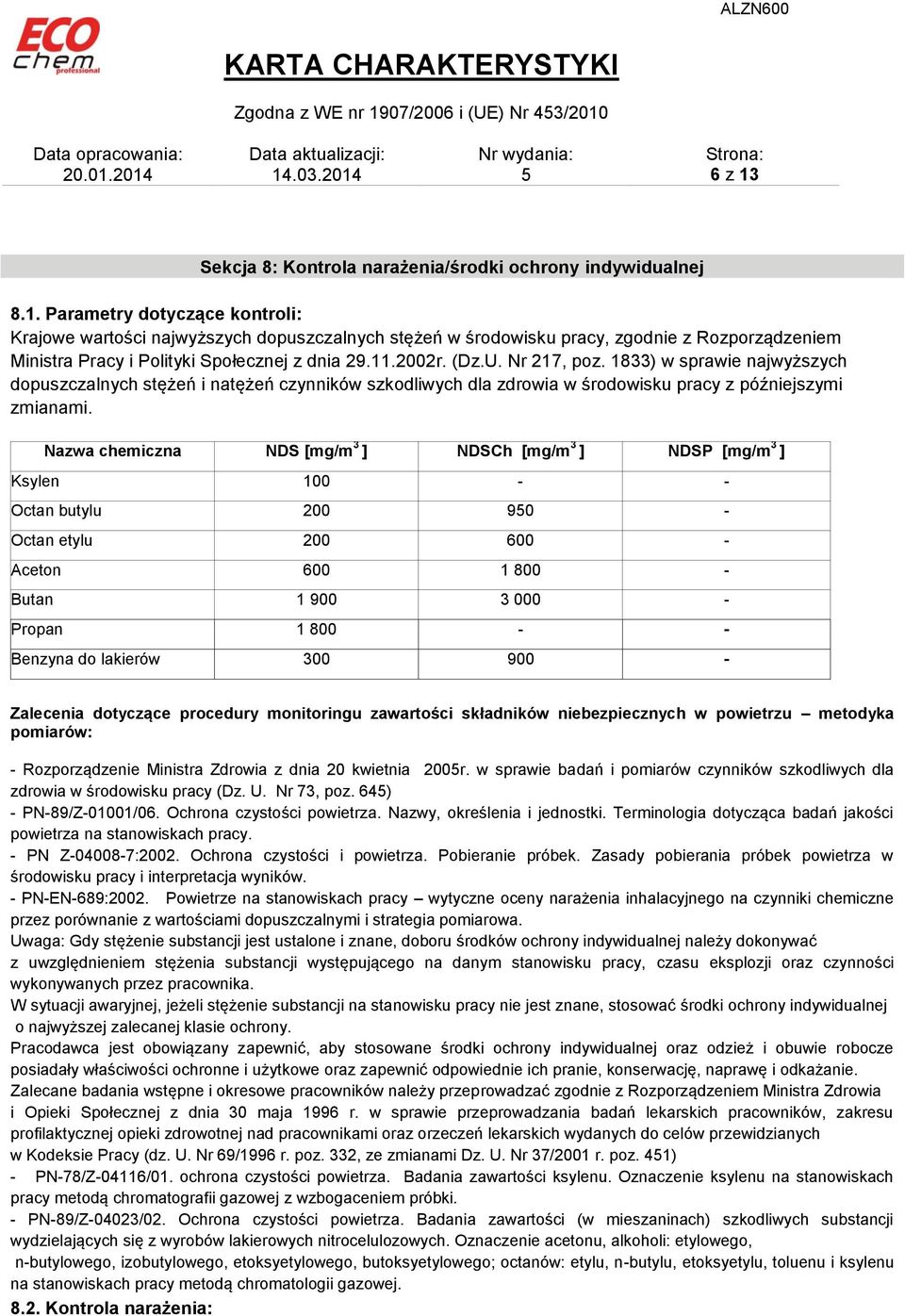 Nazwa chemiczna NDS [mg/m 3 ] NDSCh [mg/m 3 ] NDSP [mg/m 3 ] Ksylen 100 - - Octan butylu 200 90 - Octan etylu 200 600 - Aceton 600 1 800 - Butan 1 900 3 000 - Propan 1 800 - - Benzyna do lakierów 300