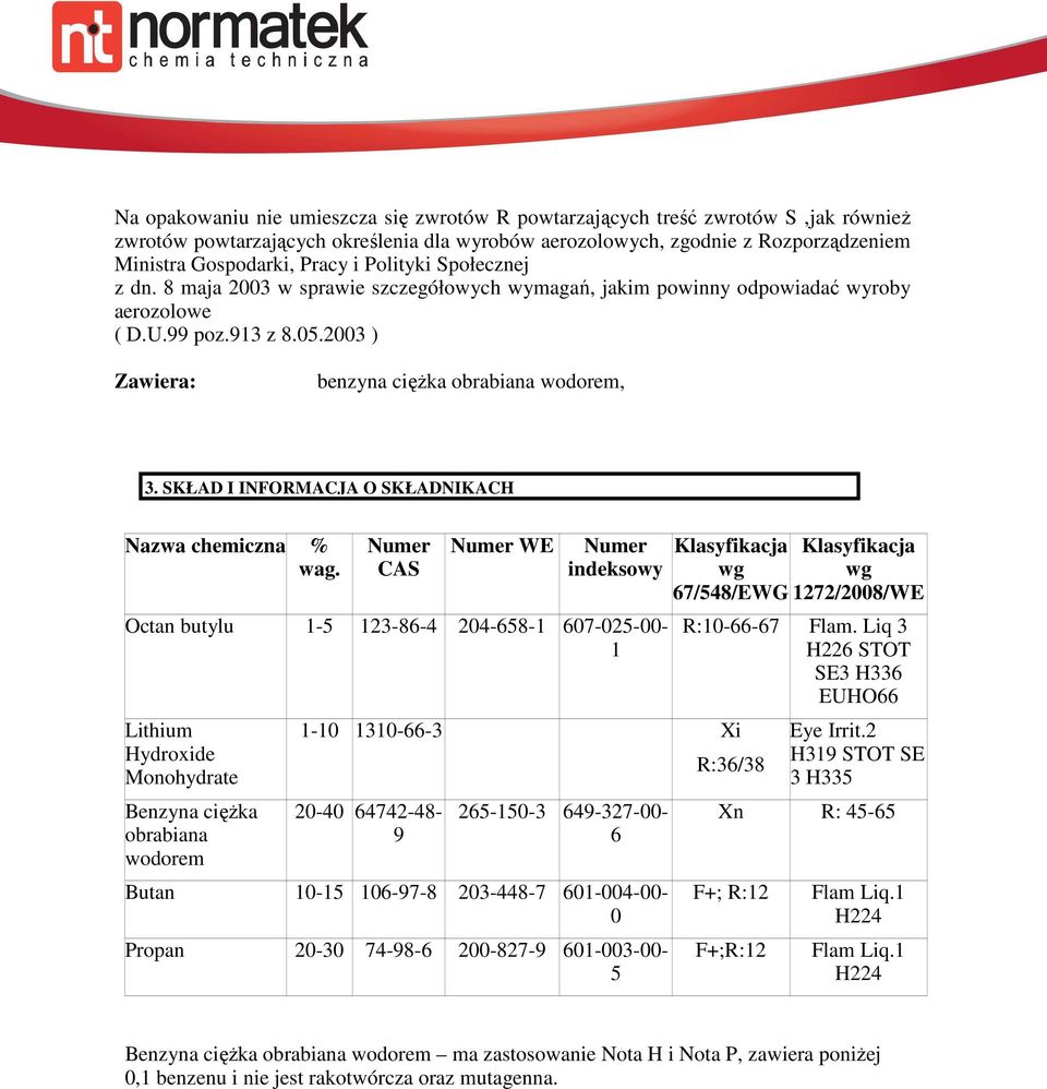 SKŁAD I INFORMACJA O SKŁADNIKACH Nazwa chemiczna % wag.