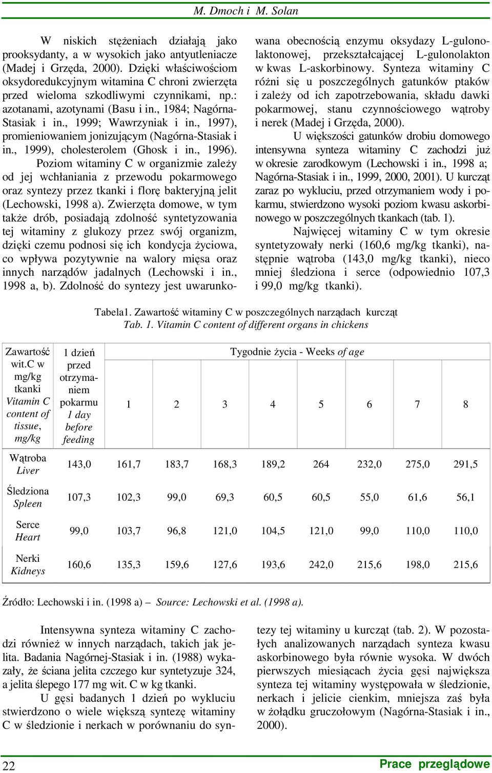 , 1997), promieniowaniem jonizującym (Nagórna-Stasiak i in., 1999), cholesterolem (Ghosk i in., 1996).