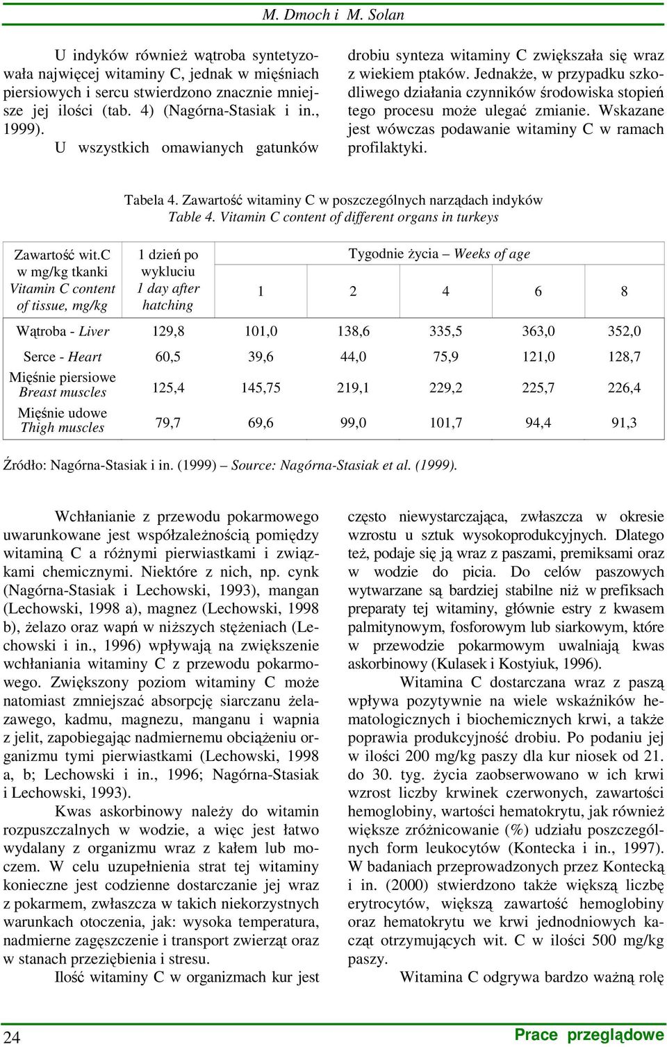 JednakŜe, w przypadku szkodliwego działania czynników środowiska stopień tego procesu moŝe ulegać zmianie. Wskazane jest wówczas podawanie witaminy C w ramach profilaktyki. Zawartość wit.