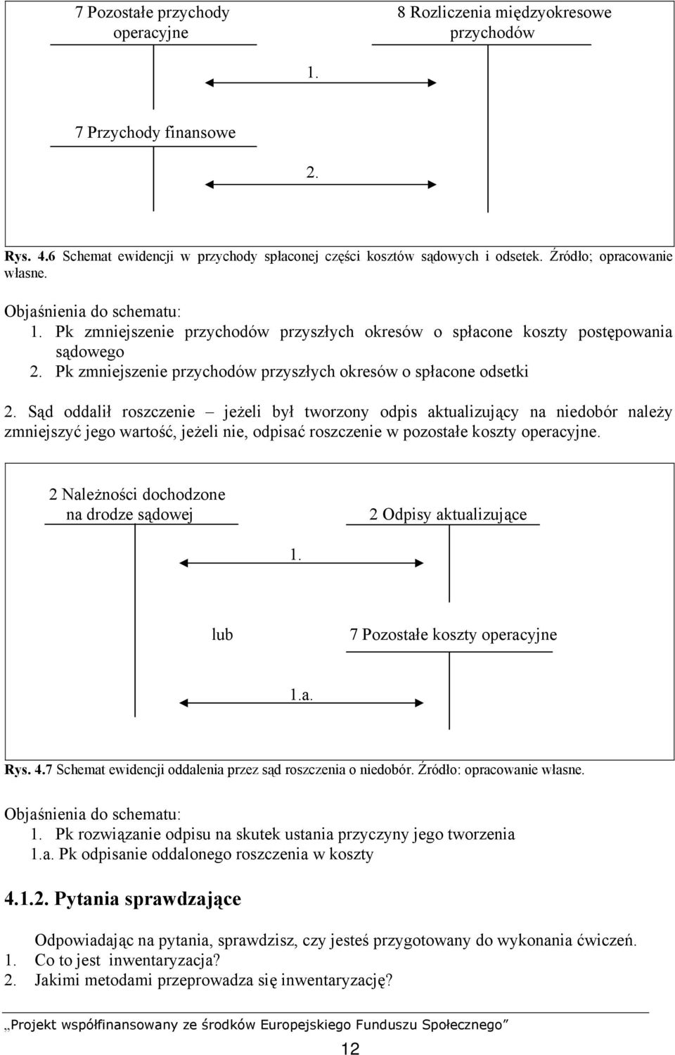 Pk zmniejszenie przychodów przyszłych okresów o spłacone odsetki 2.