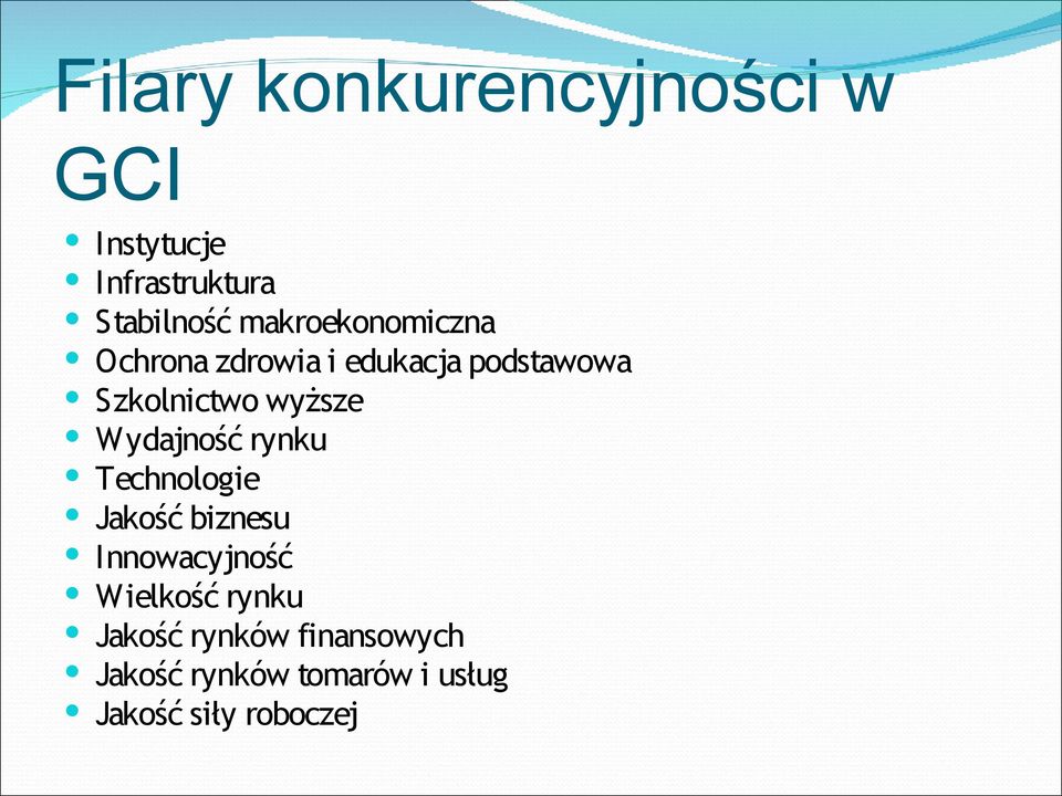 wyższe Wydajność rynku Technologie Jakość biznesu Innowacyjność Wielkość