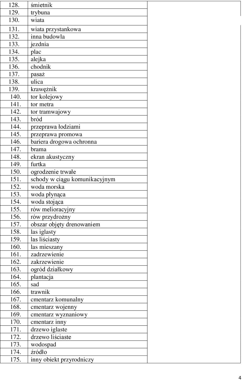 schody w ciągu komunikacyjnym 152. woda morska 153. woda płynąca 154. woda stojąca 155. rów melioracyjny 156. rów przydrożny 157. obszar objęty drenowaniem 158. las iglasty 159. las liściasty 160.