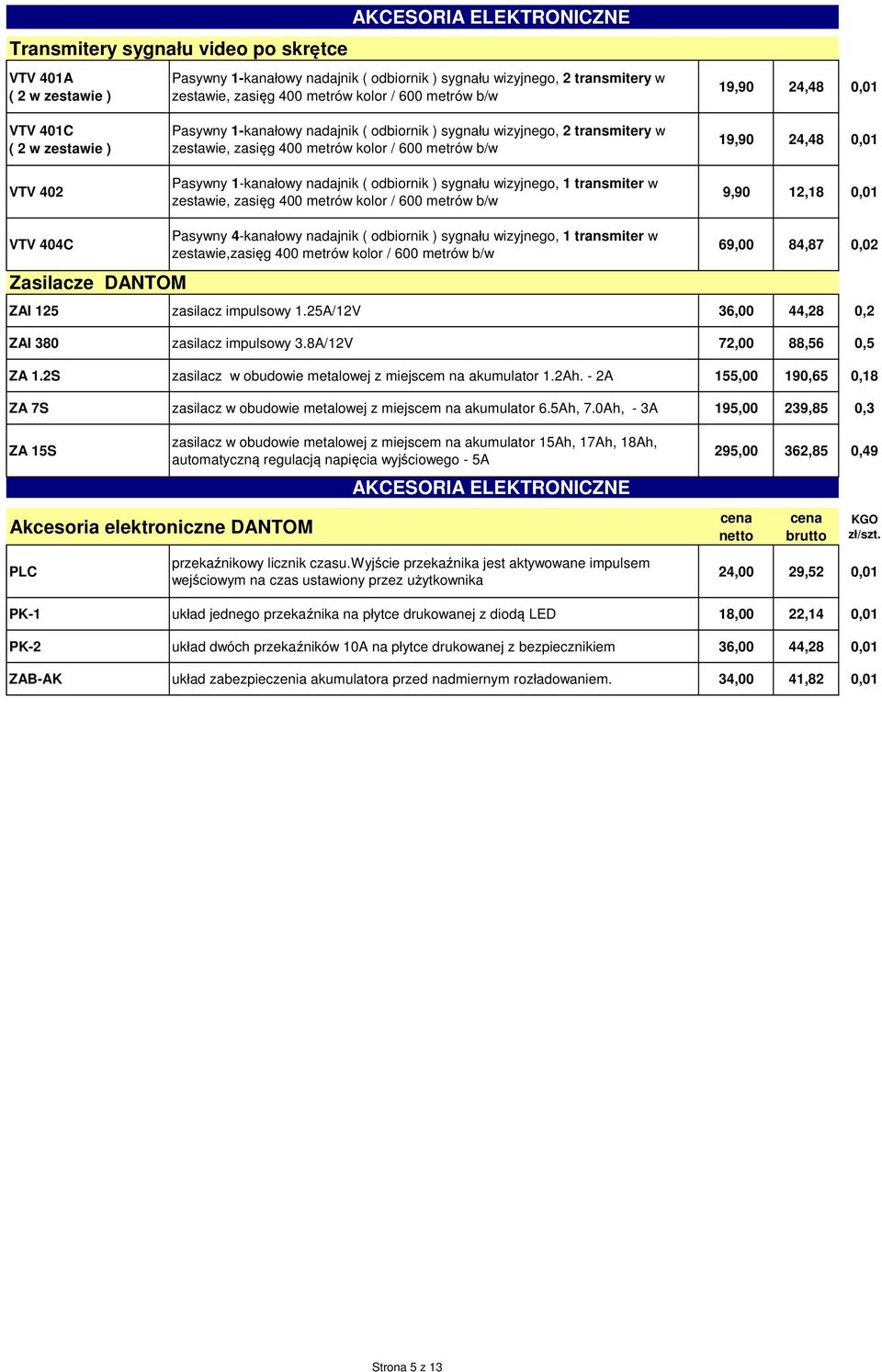 Pasywny 1-kanałowy nadajnik ( odbiornik ) sygnału wizyjnego, 1 transmiter w zestawie, zasięg 400 metrów kolor / 600 metrów b/w 19,90 24,48 0,01 9,90 12,18 0,01 VTV 404C Zasilacze DANTOM Pasywny