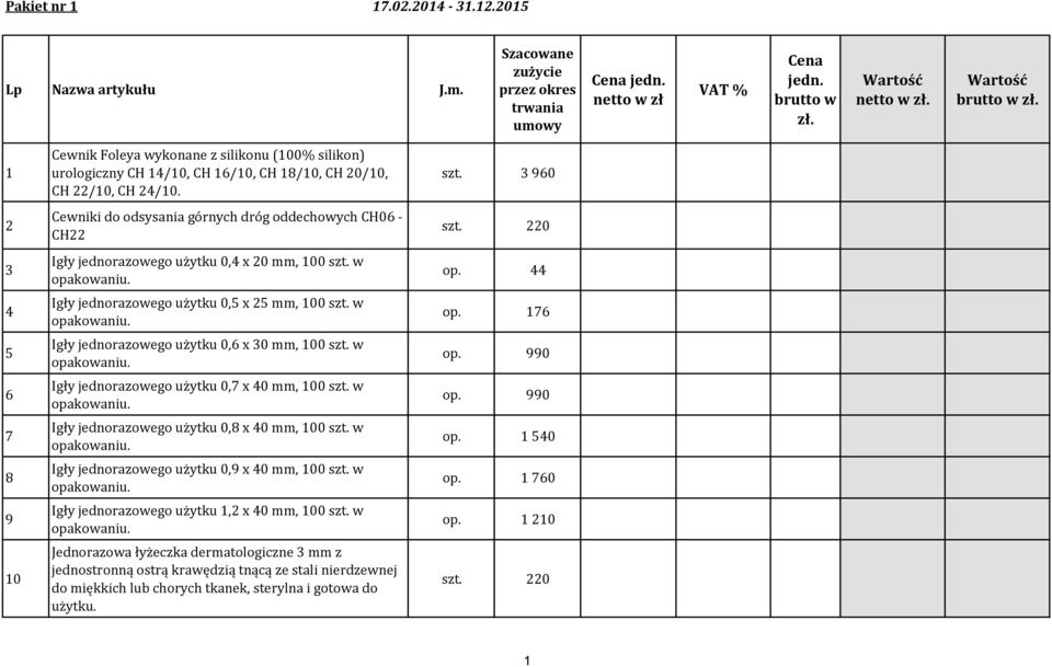 Cewniki do odsysania górnych dróg oddechowych CH06 - CH22 Igły jednorazowego użytku 0,4 x 20 mm, 100 szt. w Igły jednorazowego użytku 0,5 x 25 mm, 100 szt.