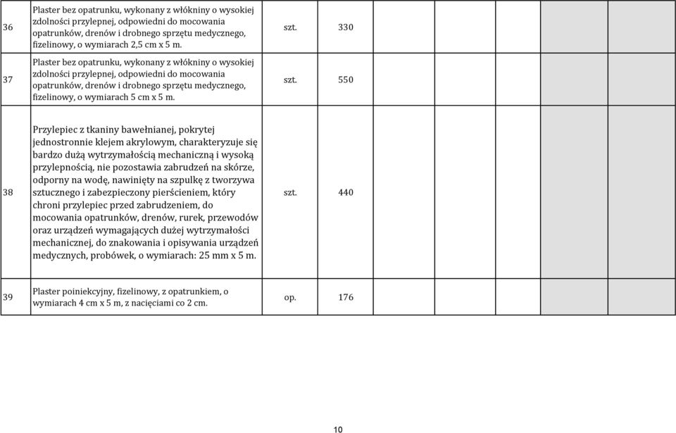 550 38 Przylepiec z tkaniny bawełnianej, pokrytej jednostronnie klejem akrylowym, charakteryzuje się bardzo dużą wytrzymałością mechaniczną i wysoką przylepnością, nie pozostawia zabrudzeń na skórze,