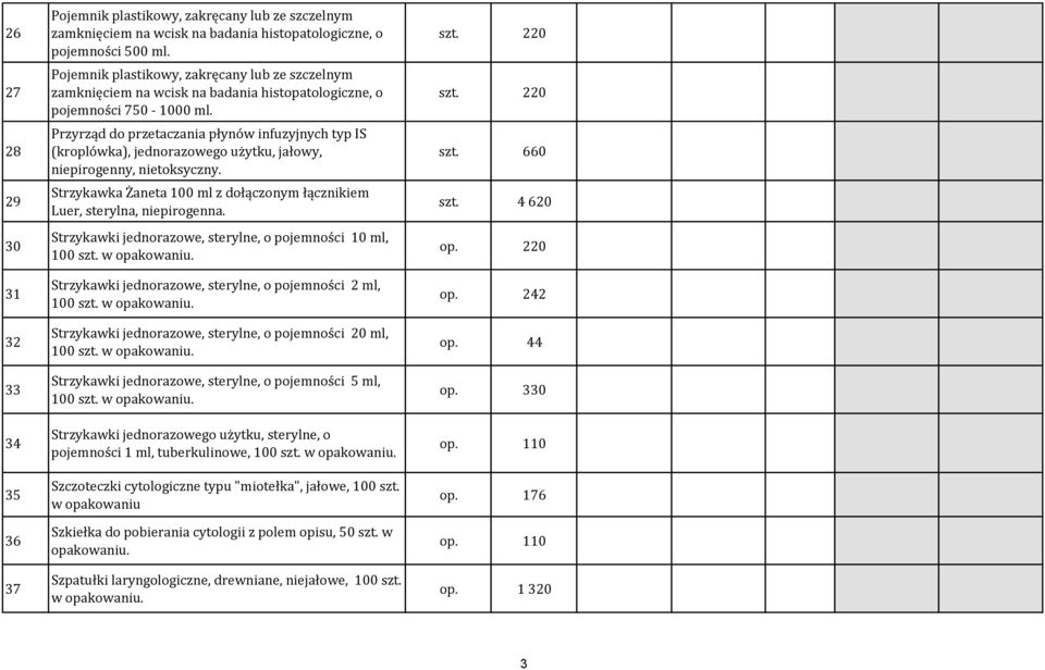 Przyrząd do przetaczania płynów infuzyjnych typ IS (kroplówka), jednorazowego użytku, jałowy, niepirogenny, nietoksyczny. Strzykawka Żaneta 100 ml z dołączonym łącznikiem Luer, sterylna, niepirogenna.