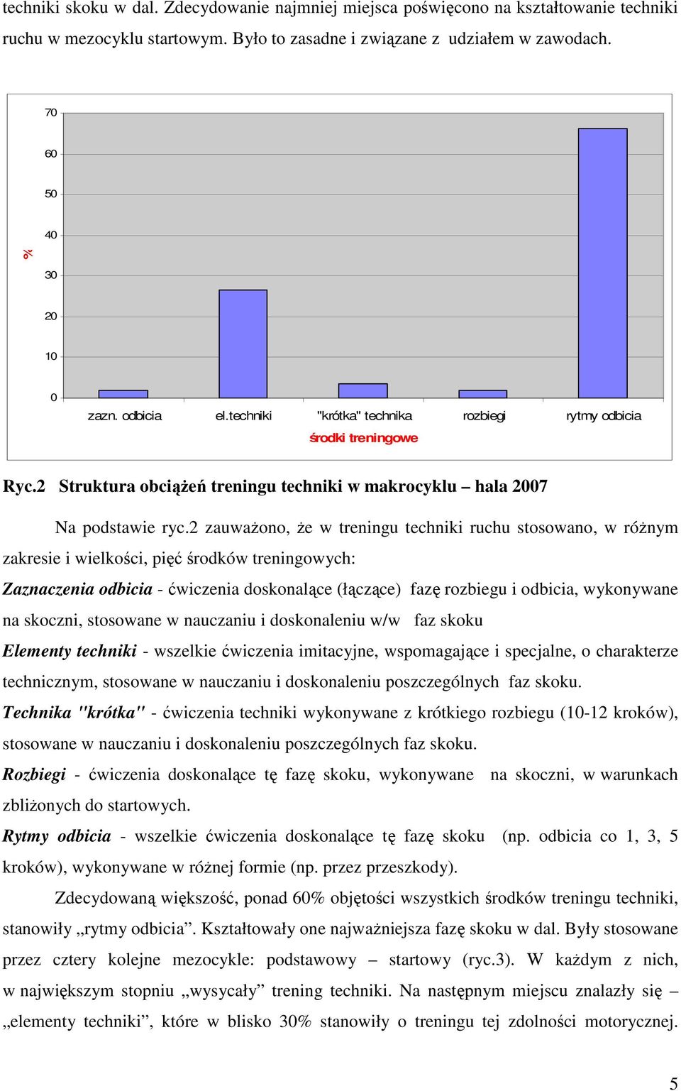2 zauwaŝono, Ŝe w treningu techniki ruchu stosowano, w róŝnym zakresie i wielkości, pięć środków treningowych: Zaznaczenia odbicia - ćwiczenia doskonalące (łączące) fazę rozbiegu i odbicia,