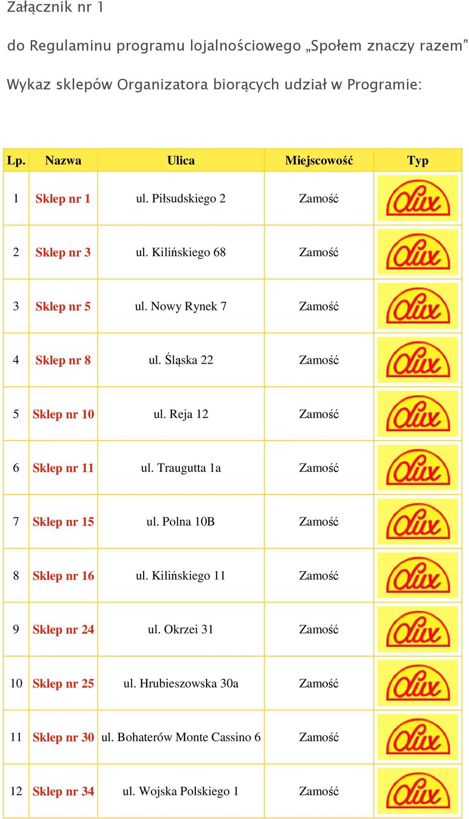 Śląska 22 Zamość 5 Sklep nr 10 ul. Reja 12 Zamość 6 Sklep nr 11 ul. Traugutta 1a Zamość 7 Sklep nr 15 ul. Polna 10B Zamość 8 Sklep nr 16 ul.