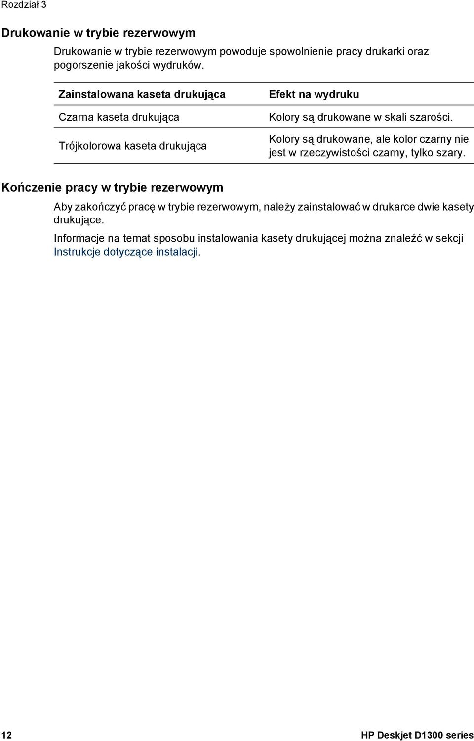 Kolory są drukowane, ale kolor czarny nie jest w rzeczywistości czarny, tylko szary.