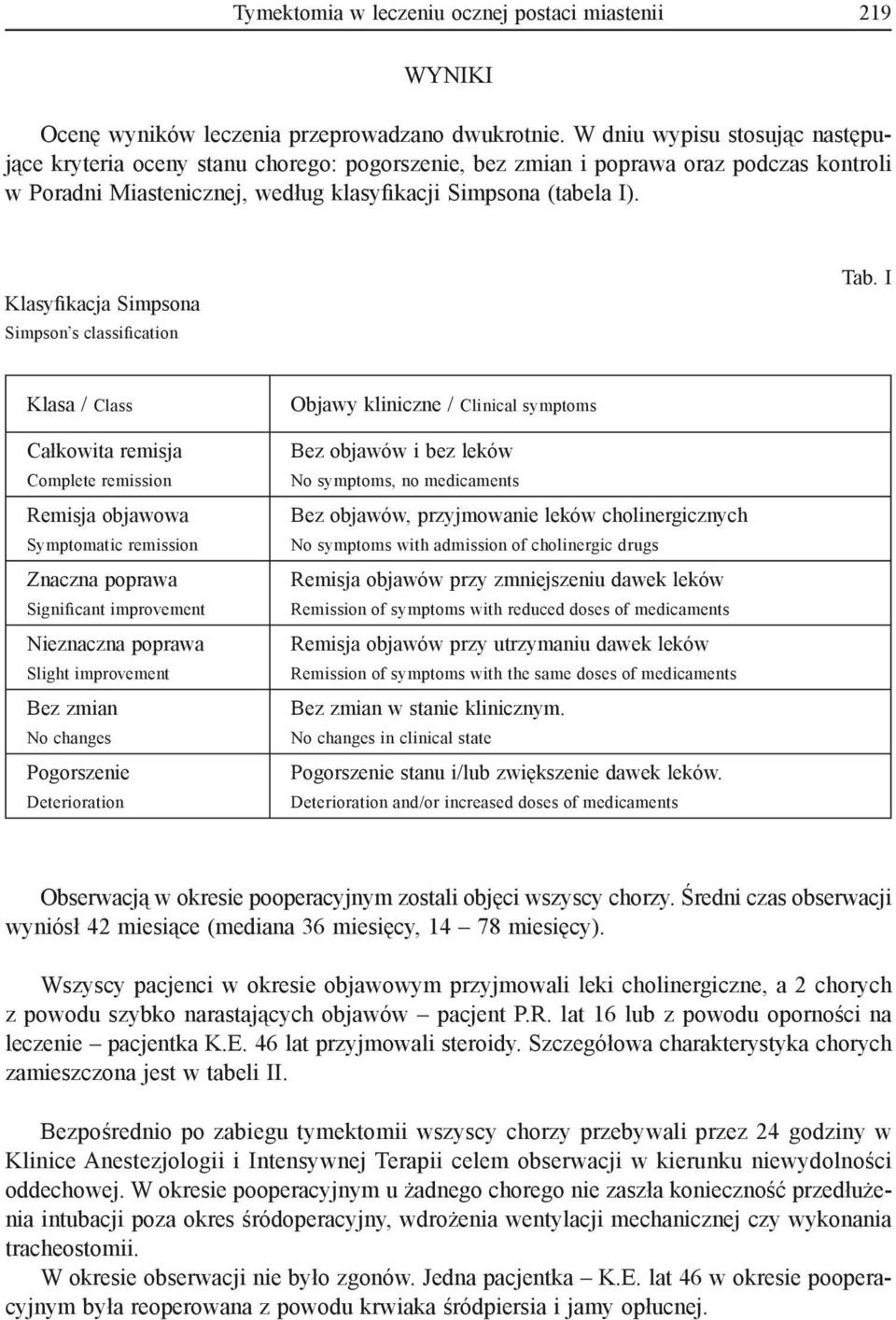 Klasyfikacja Simpsona Simpson s classification Tab.
