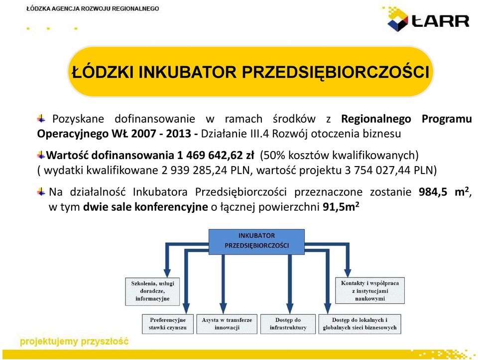 4 Rozwój otoczenia biznesu Wartość dofinansowania 1 469 642,62 zł (50% kosztów kwalifikowanych) ( wydatki