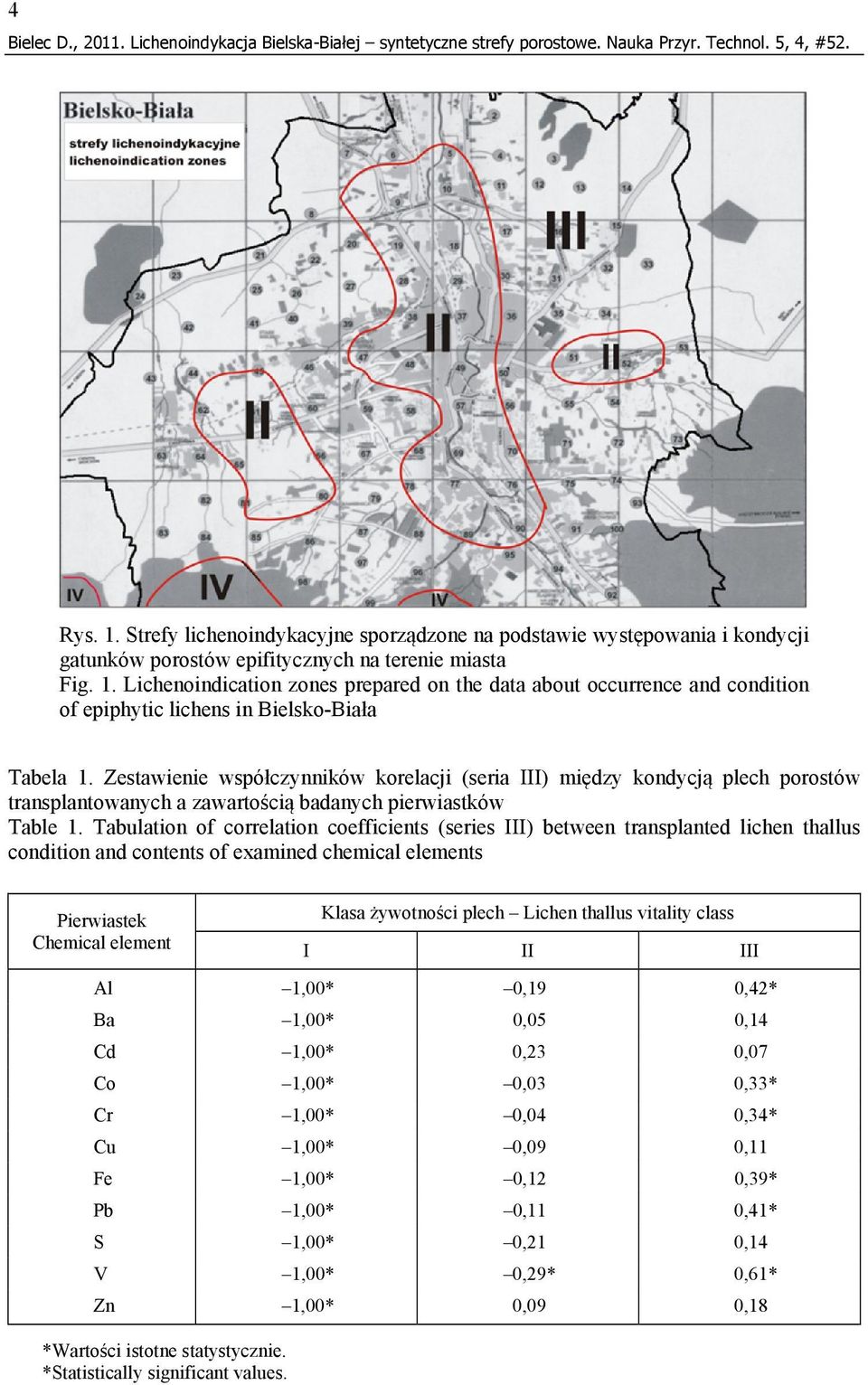 Lichenoindication zones prepared on the data about occurrence and condition of epiphytic lichens in Bielsko-Biała Tabela 1.
