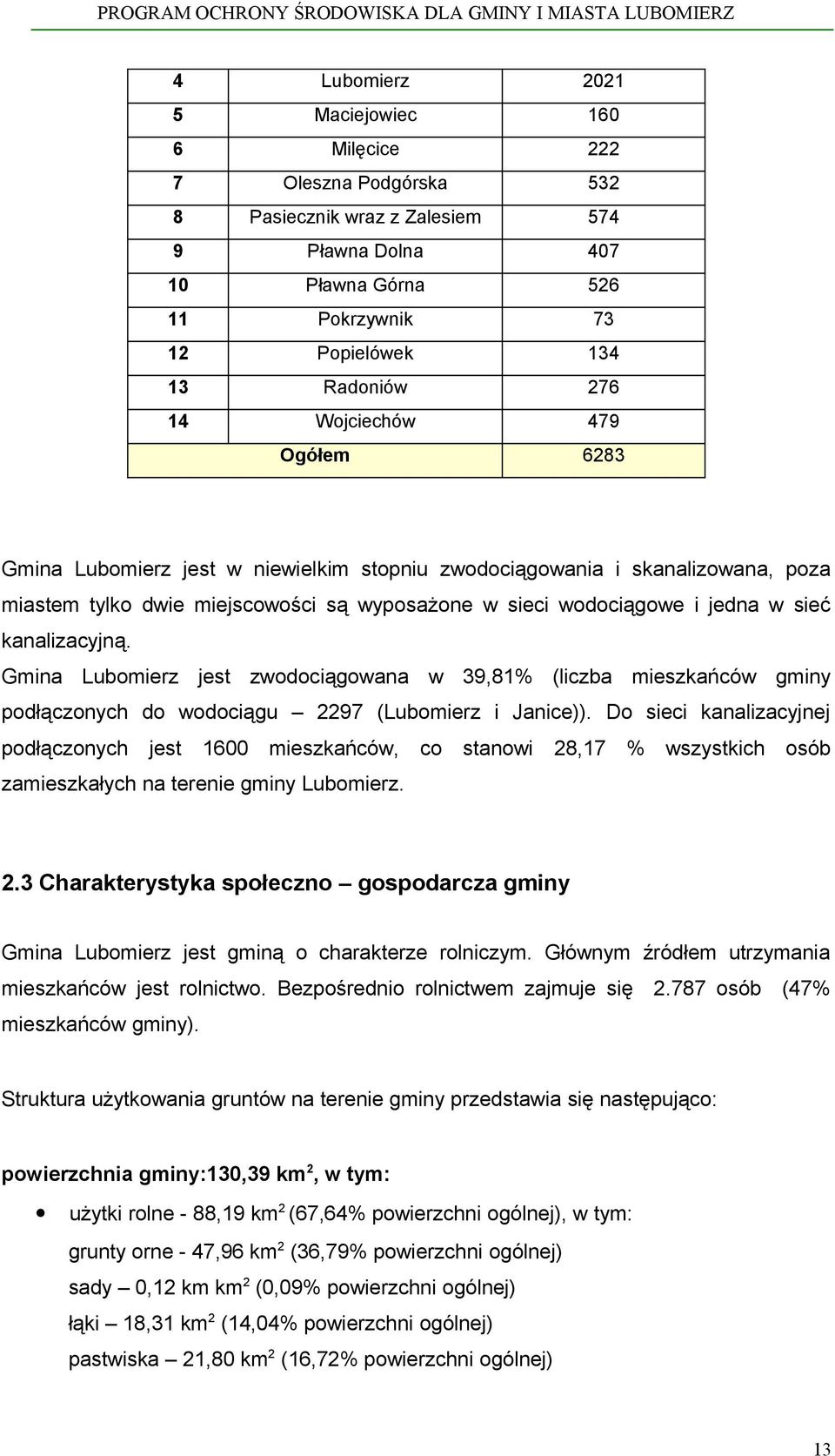 kanalizacyjną. Gmina Lubomierz jest zwodociągowana w 39,81% (liczba mieszkańców gminy podłączonych do wodociągu 2297 (Lubomierz i Janice)).
