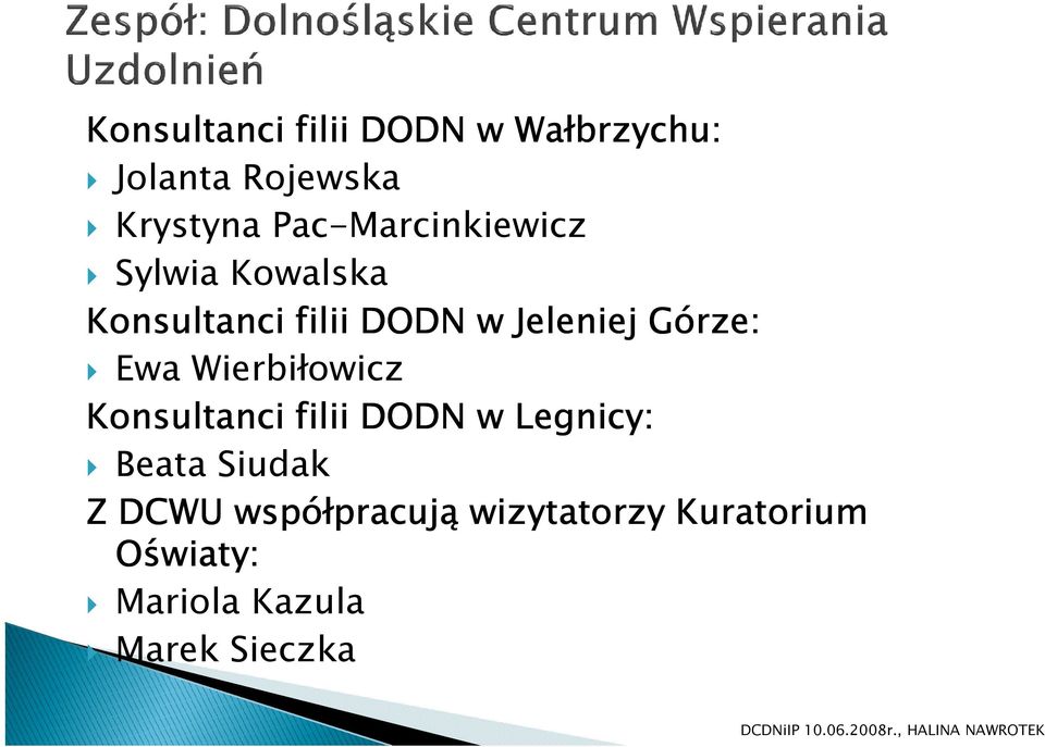 Górze: Ewa Wierbiłowicz Konsultanci filii DODN w Legnicy: Beata Siudak