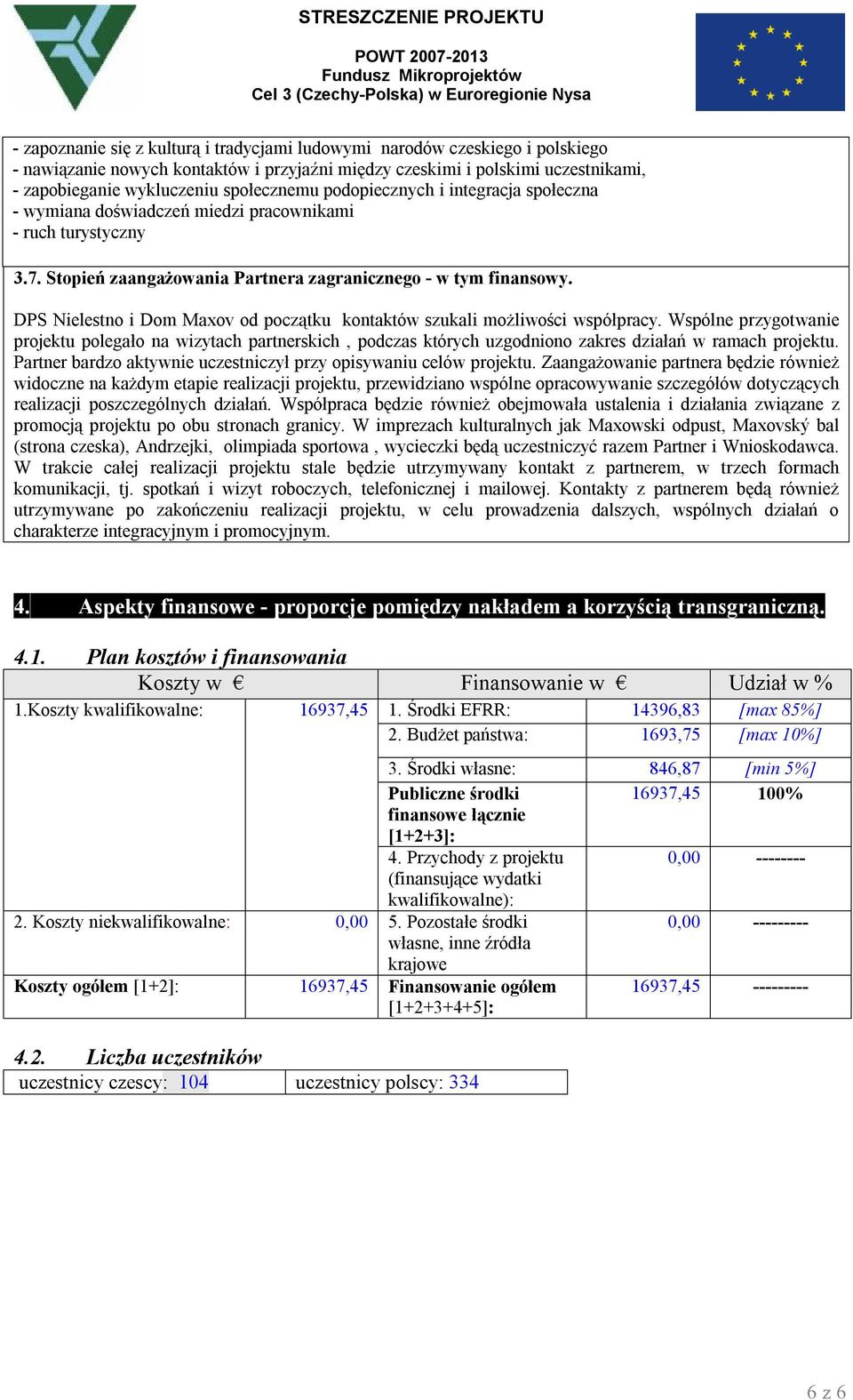 DPS Nielestno i Dom Maxov od początku kontaktów szukali możliwości współpracy.