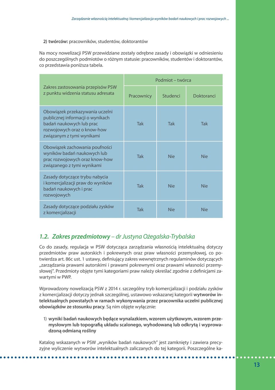 studentów i doktorantów, co przedstawia poniższa tabela.