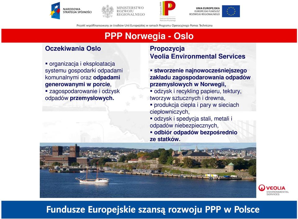 PPP Norwegia - Oslo Propozycja Veolia Environmental Services stworzenie najnowocześniejszego zakładu zagospodarowania odpadów