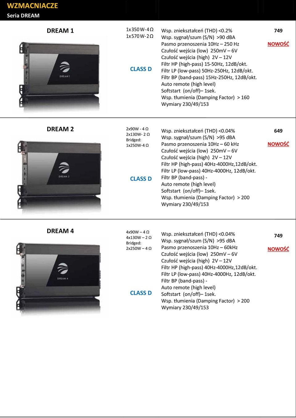 Filtr BP (band-pass) 15Hz-250Hz, 12dB/okt. Auto remote (high level) Softstart (on/off) 1sek. Wsp.