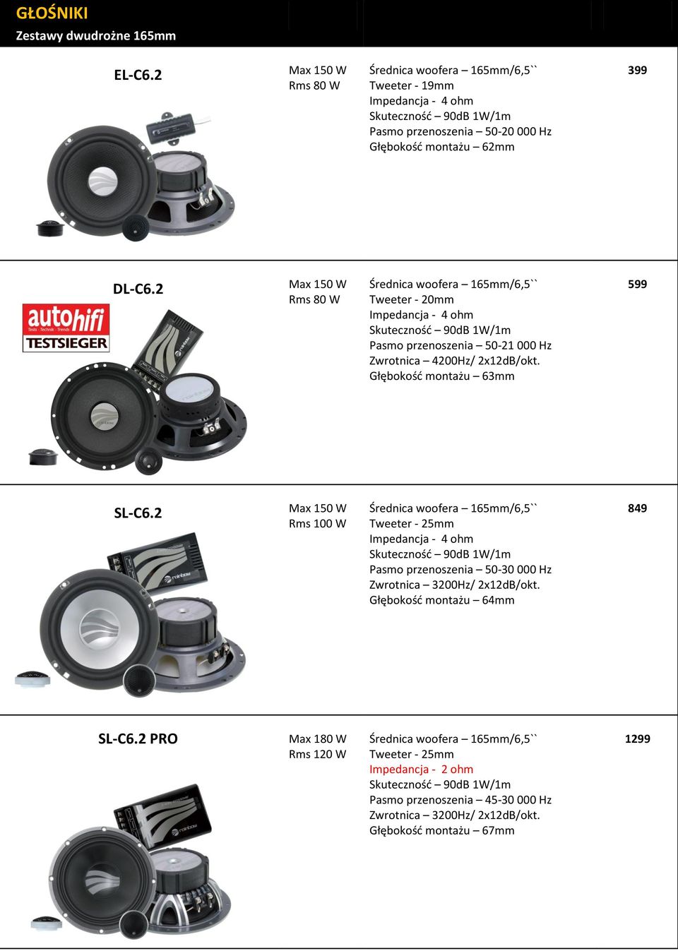 2 Rms 80 W Średnica woofera 165mm/6,5`` Tweeter - 20mm Pasmo przenoszenia 50-21 000 Hz Zwrotnica 4200Hz/ 2x12dB/okt. Głębokość montażu 63mm 599 SL-C6.