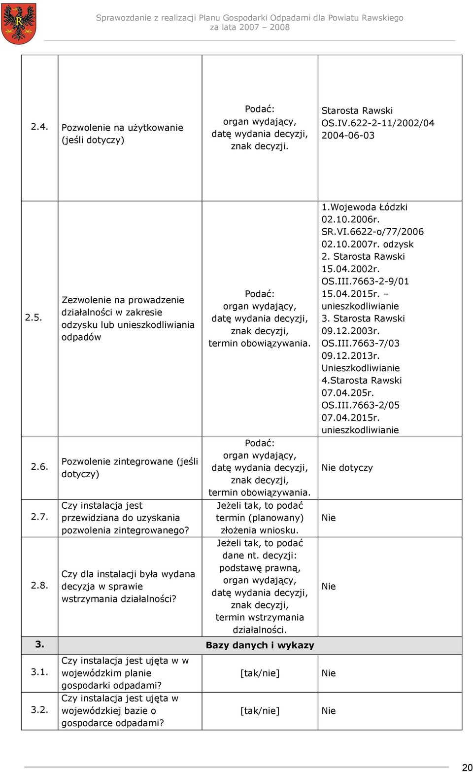 Starosta Rawski 15.04.2002r. OS.III.7663-2-9/01 15.04.2015r. unieszkodliwianie 3. Starosta Rawski 09.12.2003r. OS.III.7663-7/03 09.12.2013r. Unieszkodliwianie 4.Starosta Rawski 07.04.205r. OS.III.7663-2/05 07.