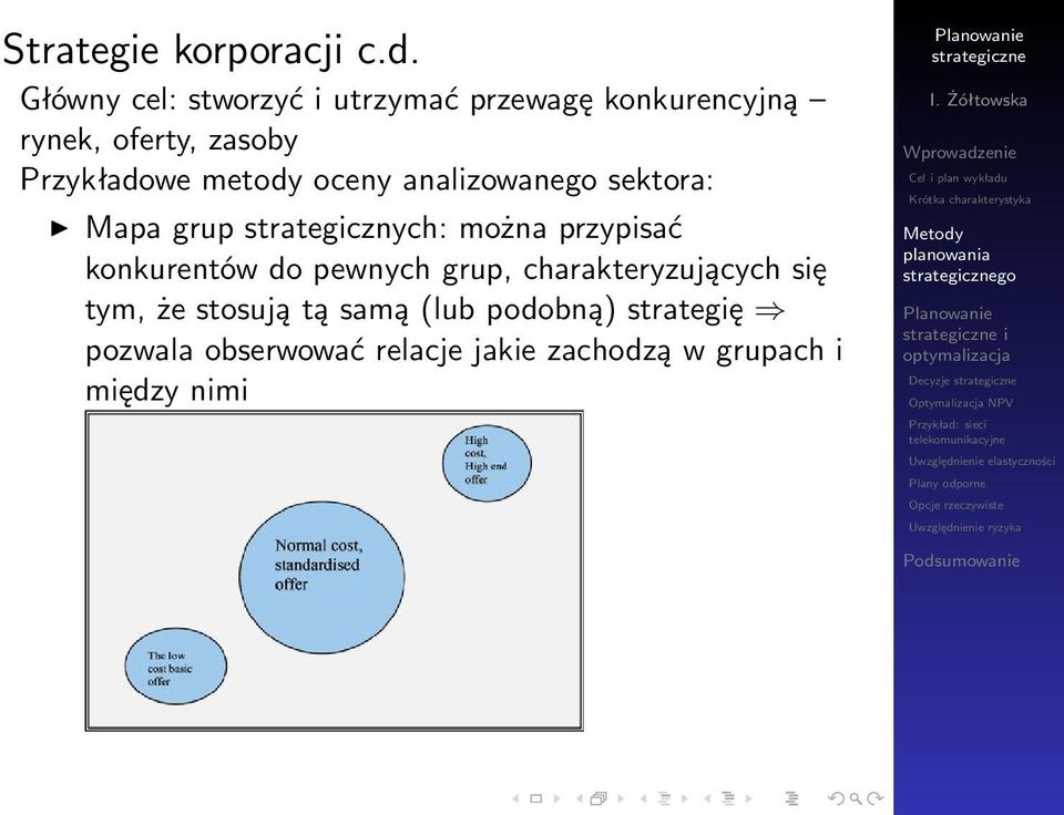 metody oceny analizowanego sektora: Mapa grup strategicznych: można przypisać konkurentów