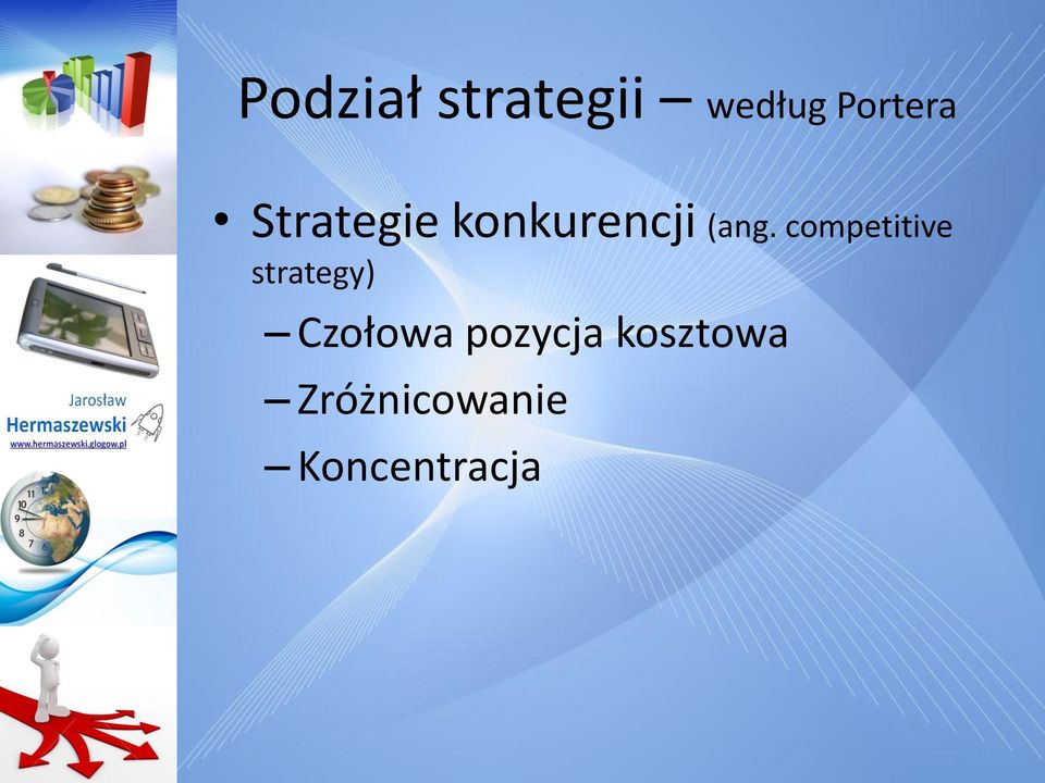 competitive strategy) Czołowa