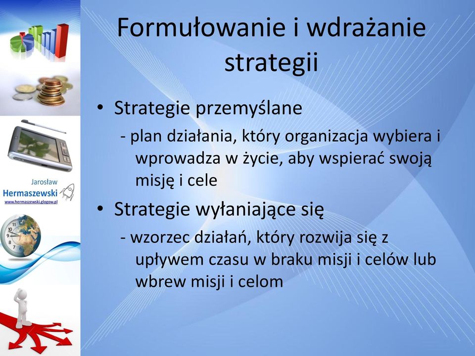 wspierad swoją misję i cele Strategie wyłaniające się - wzorzec