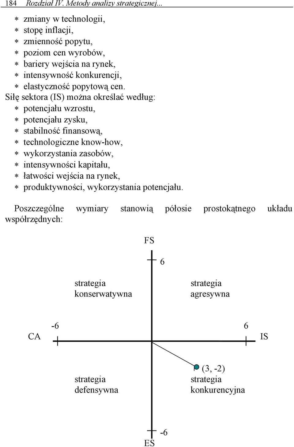 Siłę sektora (IS) można określać według: potencjału wzrostu, potencjału zysku, stabilność finansową, technologiczne know-how, wykorzystania