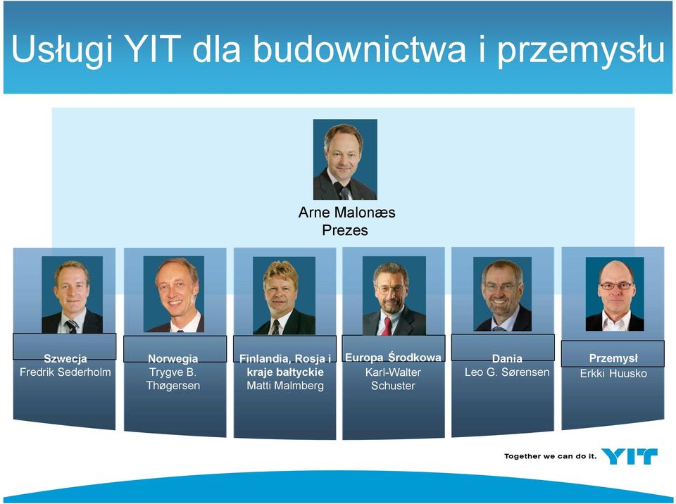 Thøgersen Finlandia, Rosja i kraje bałtyckie Matti Malmberg