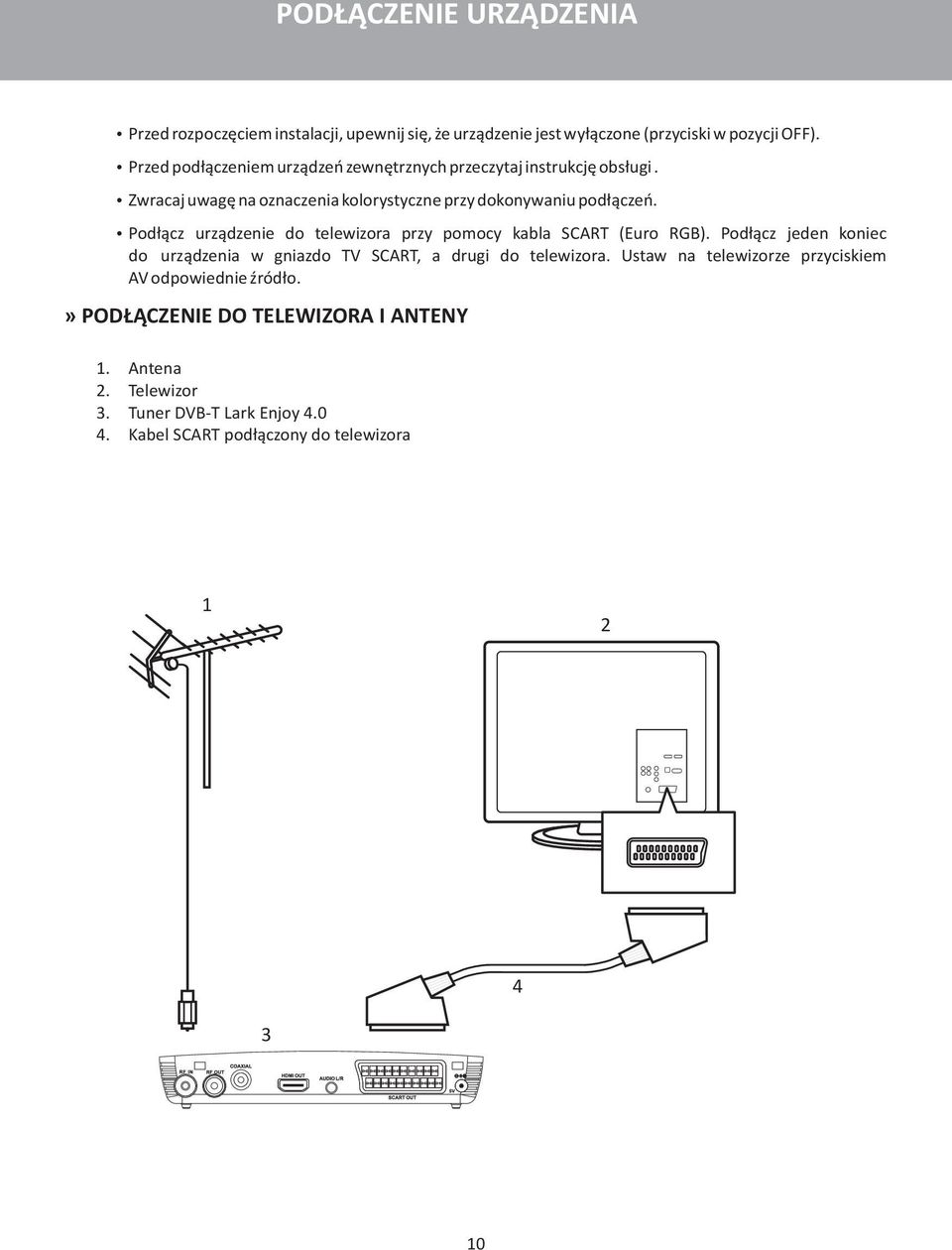 Podłącz urządzenie do telewizora przy pomocy kabla SCART (Euro RGB). Podłącz jeden koniec do urządzenia w gniazdo TV SCART, a drugi do telewizora.