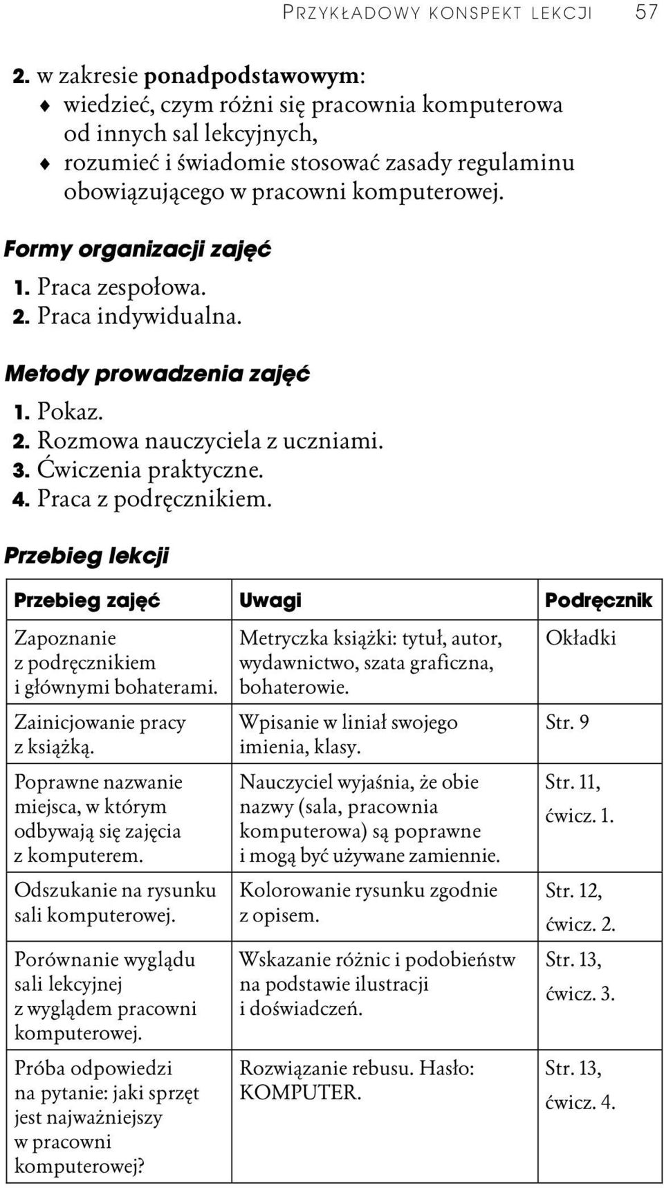 Formy organizacji zajęć 1. Praca zespołowa. 2. Praca indywidualna. Metody prowadzenia zajęć 1. Pokaz. 2. Rozmowa nauczyciela z uczniami. 3. Ćwiczenia praktyczne. 4. Praca z podręcznikiem.