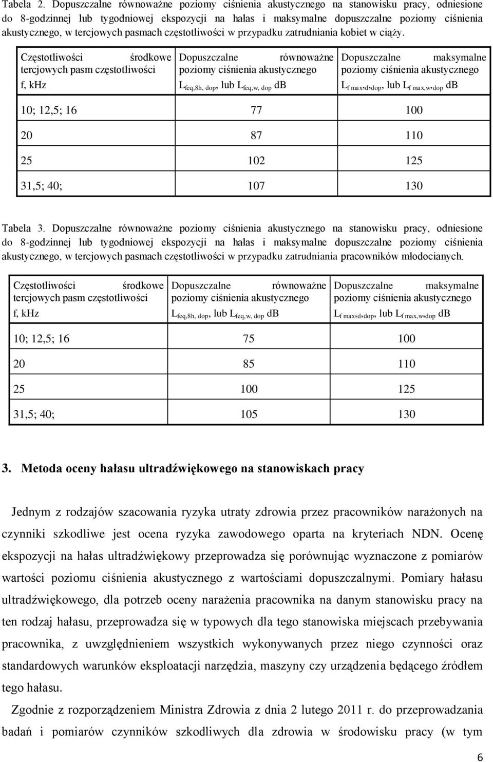 częstotliwości w przypadku zatrudniania kobiet w ciąży.