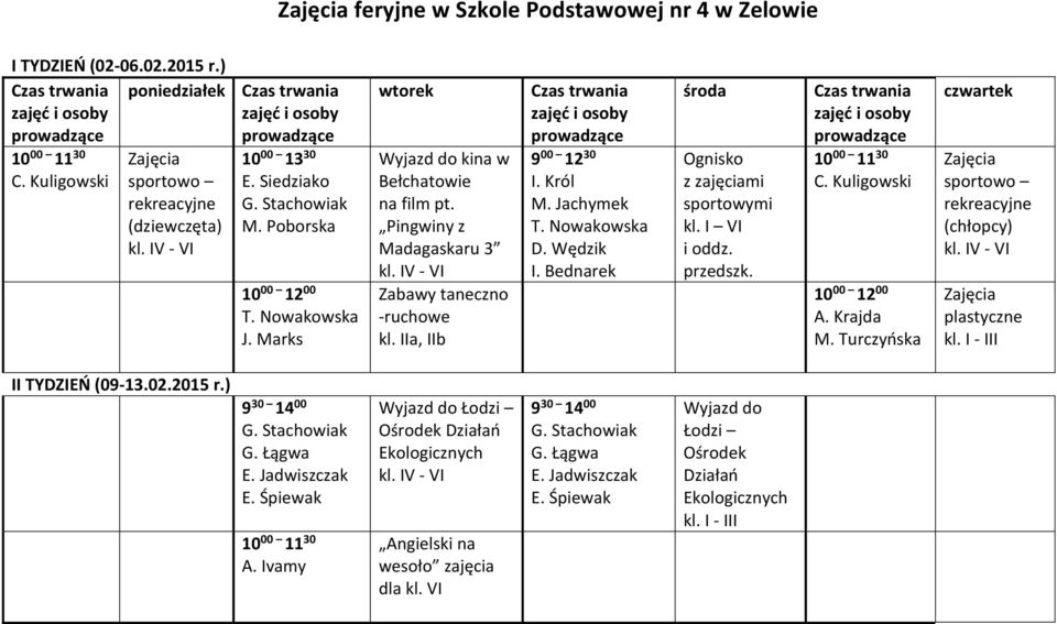 Marks wtorek Wyjazd do kina w Bełchatowie na film pt. Pingwiny z Madagaskaru 3 kl. IV - VI Zabawy taneczno -ruchowe kl. IIa, IIb Czas trwania zajęć i osoby prowadzące 9 00 12 30 I. Król M. Jachymek T.